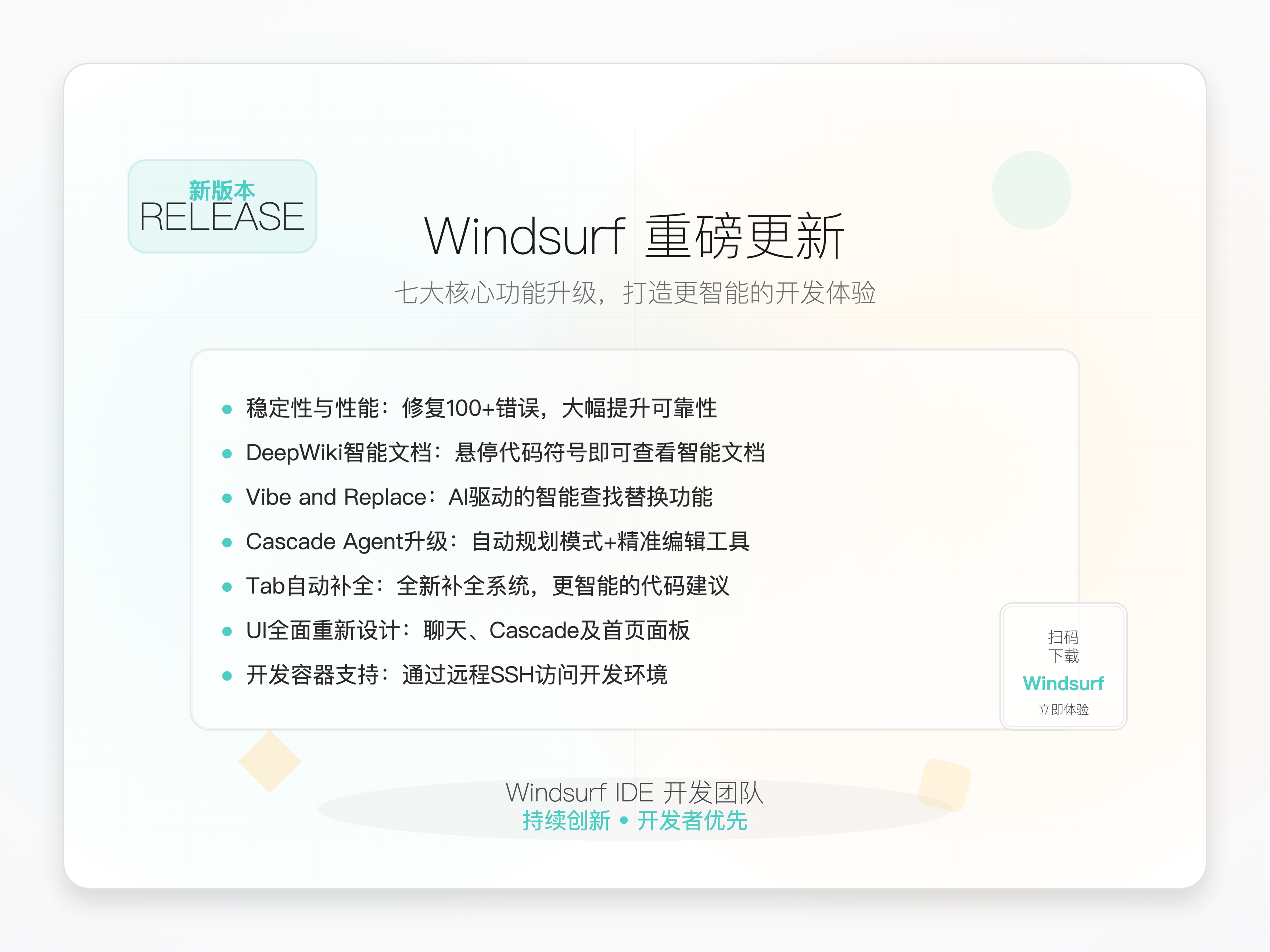 windsurf
